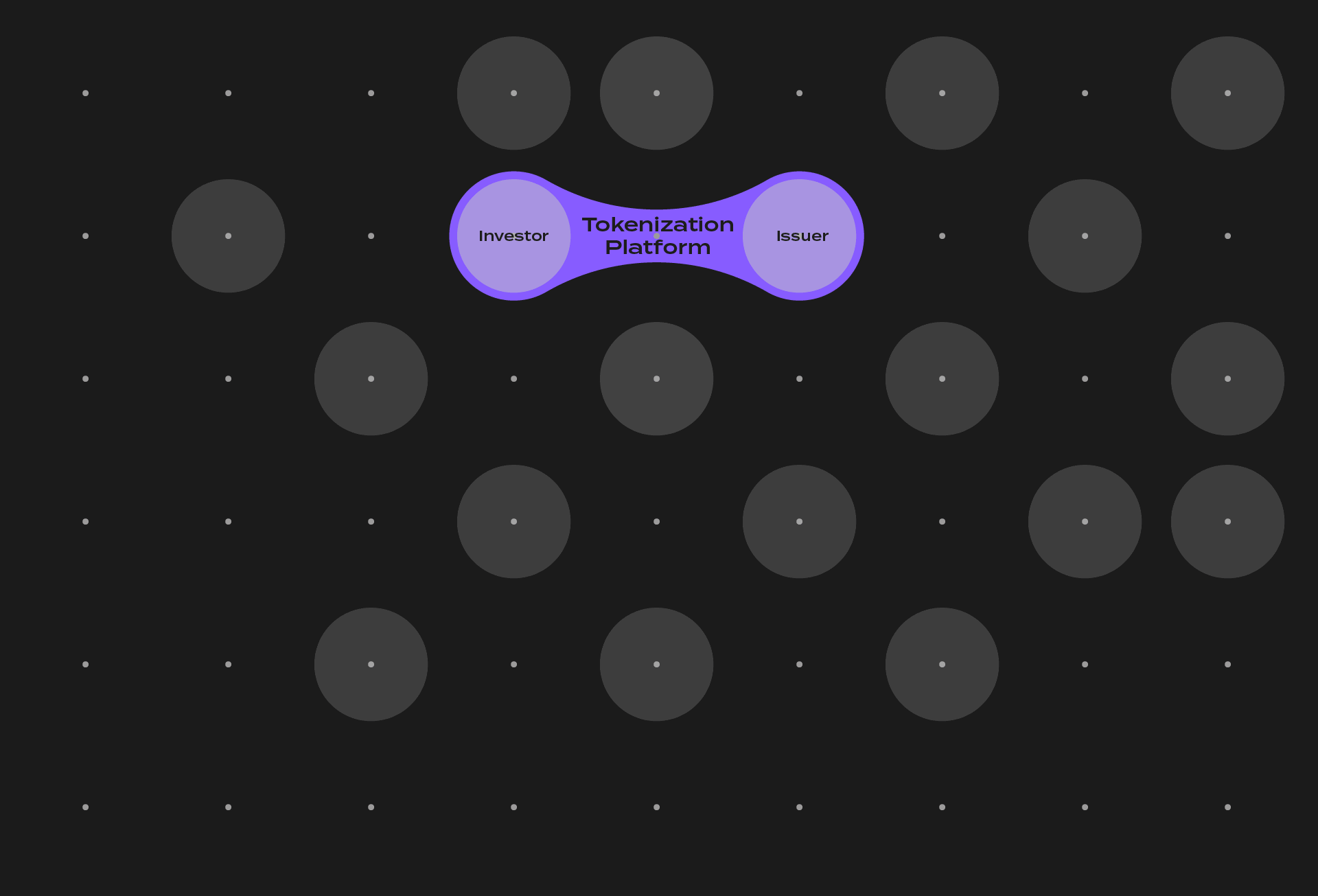 Asset-Tokenization